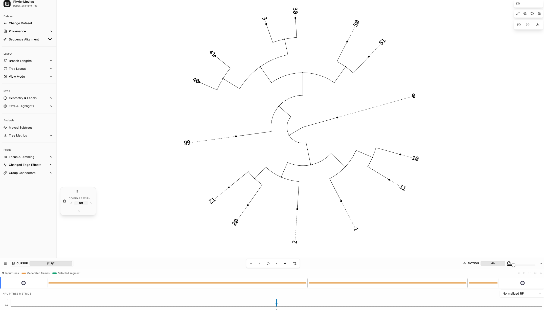 Phylo-Movies visualization workspace with sidebar, tree canvas, and movie timeline